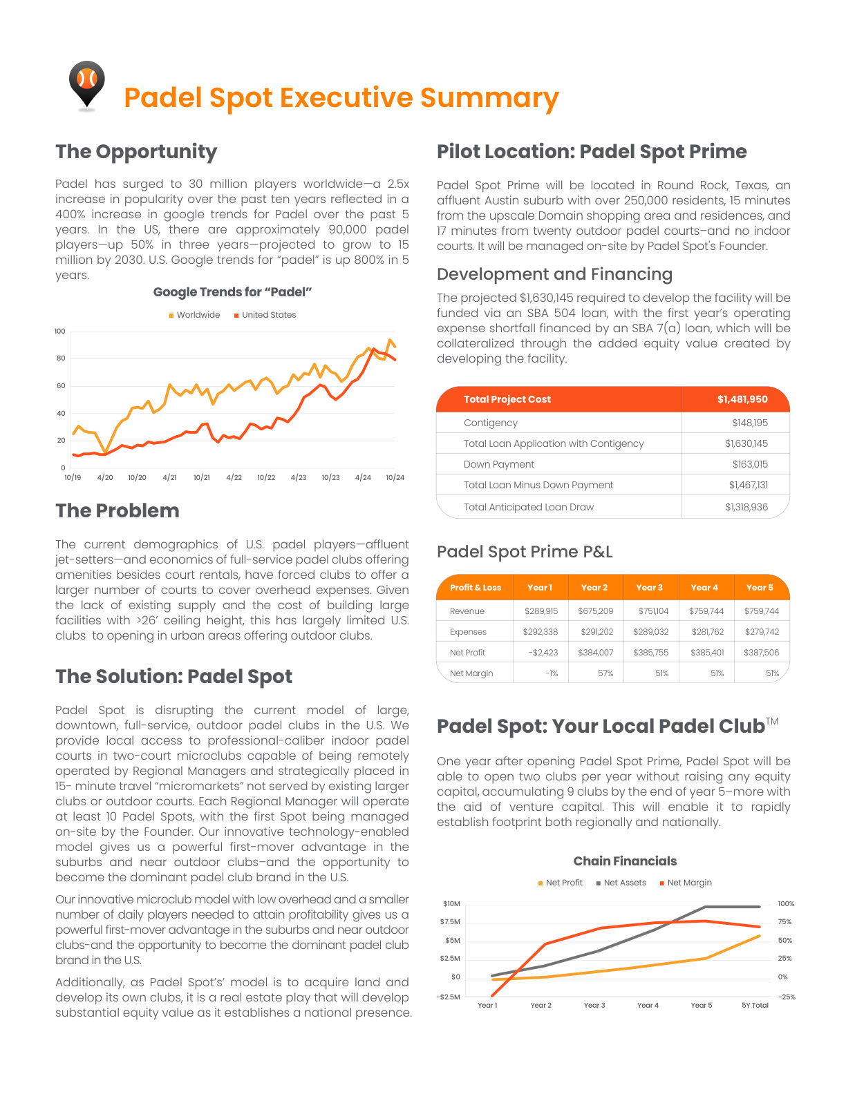 Padel Spot Business Plan, page 2