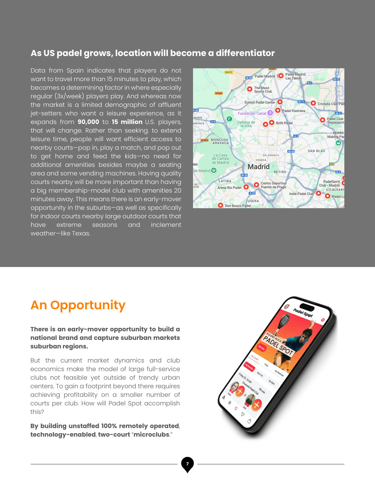 Padel Spot Business Plan, page 10