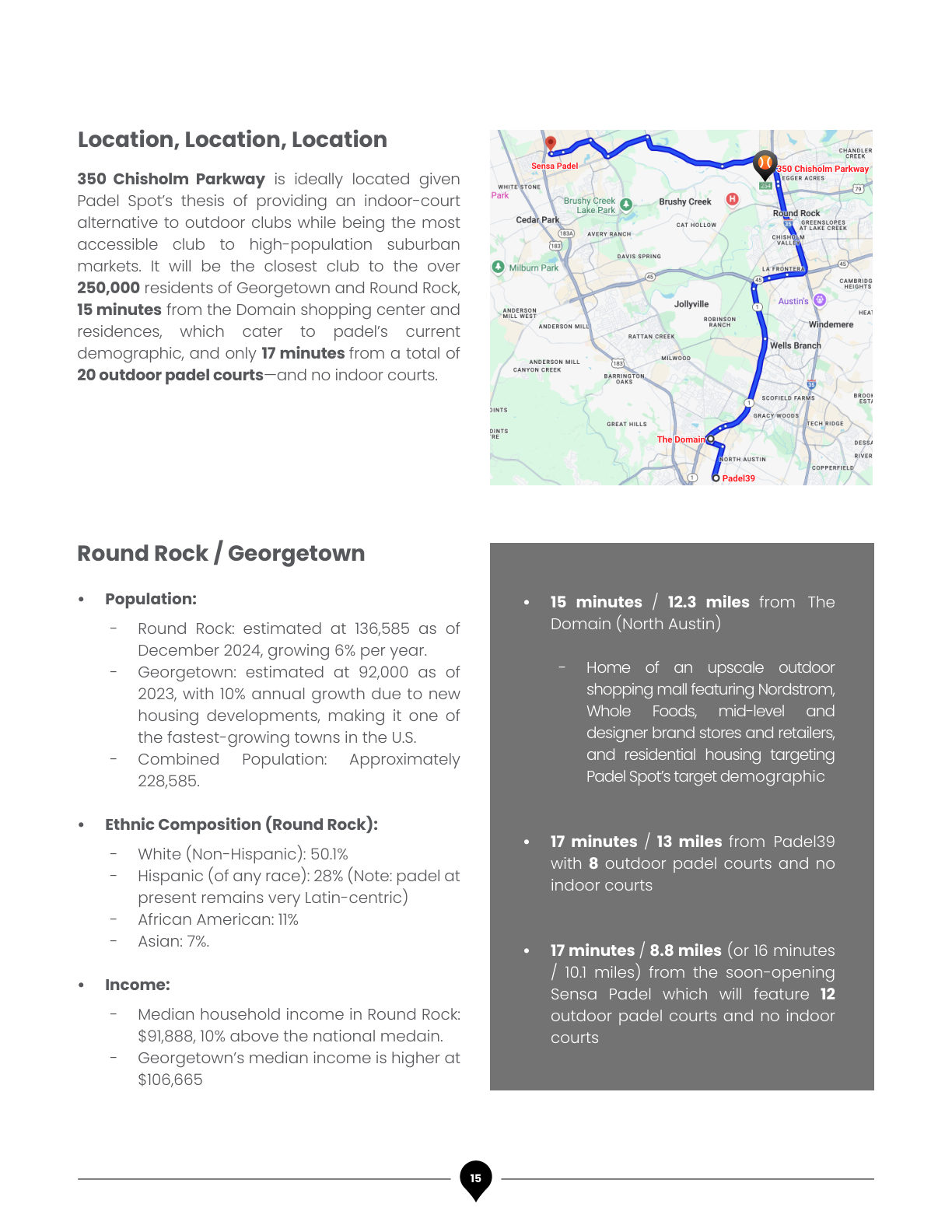Padel Spot Business Plan, page 18
