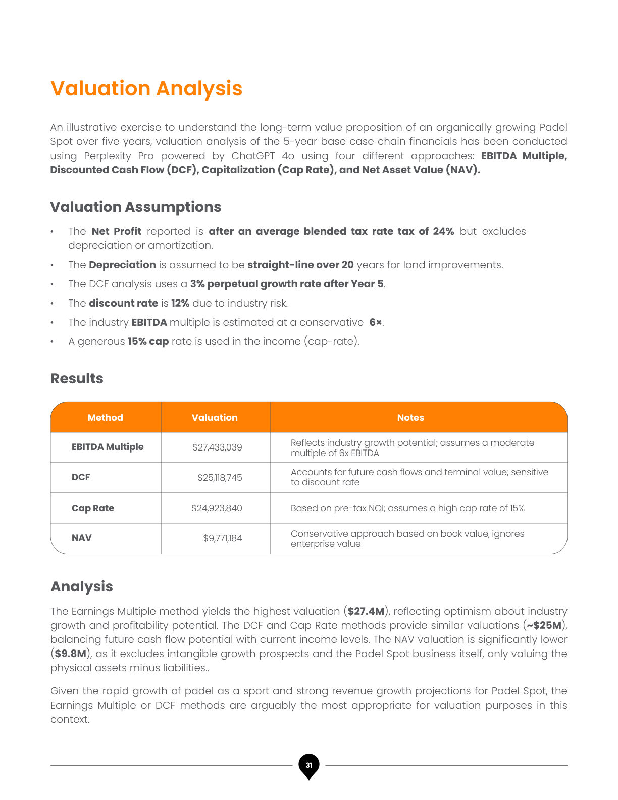 Padel Spot Business Plan, page 34