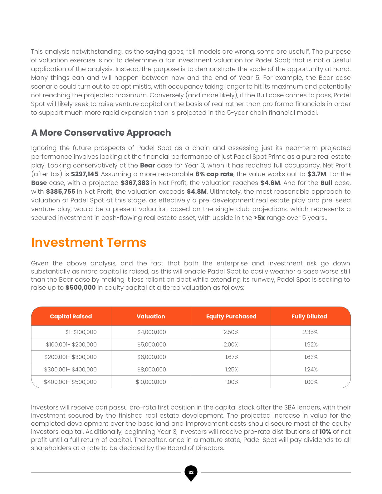 Padel Spot Business Plan, page 35